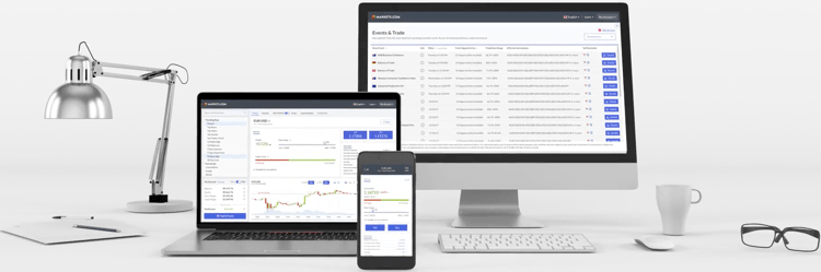 Markets.com platform vs Plus500