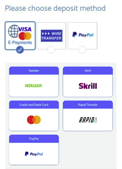 Deposit process at AvaTrade showing list of payment methods