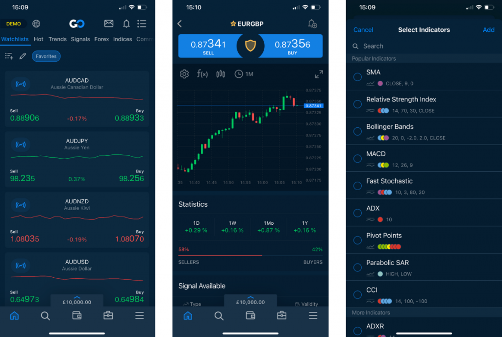 Avatrade Review 2023: Pros and Cons, a Guide for Traders