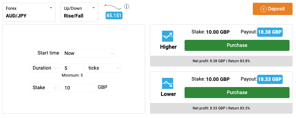 Binary.com how to trade