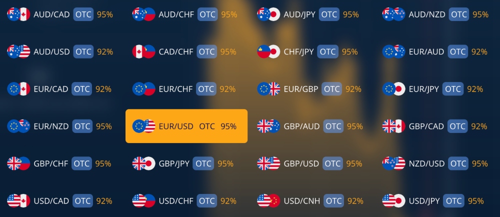 New BinaryCent OTC assets