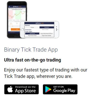 Binary_com Mobile Apps