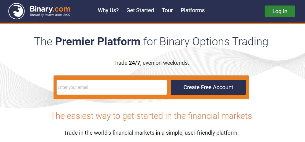 Binary.com Review and Tutorial 2020
