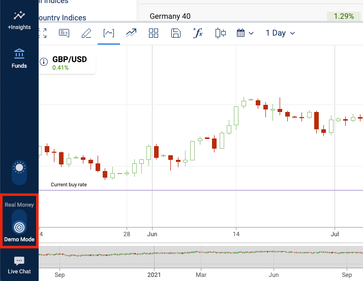 With even lower spreads and leverage up to 1:2000, the swap-free Pro Plus  account is developed to suit the needs of experienced traders who…