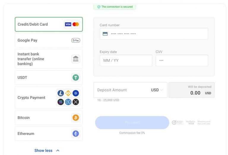 FxPro Review