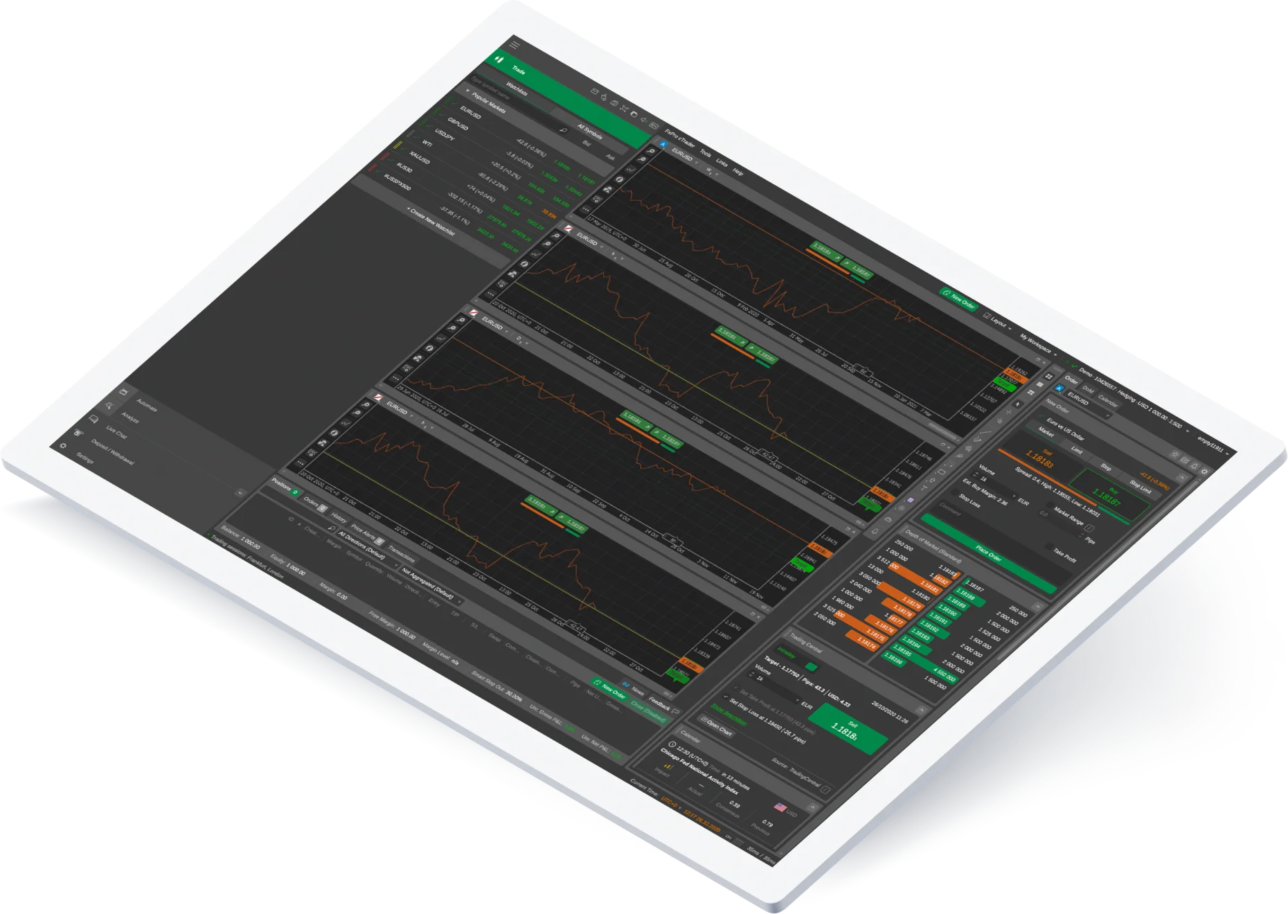 Fxpro Spread Betting