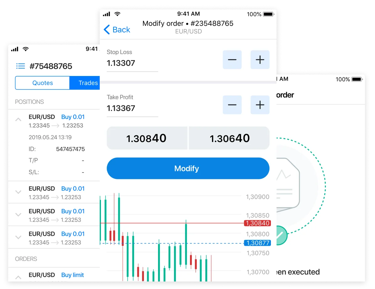 Fxpro Spread Betting