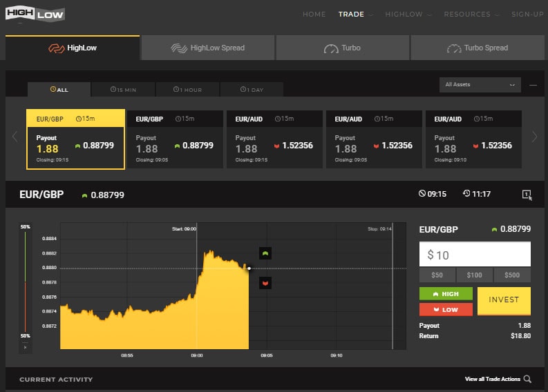 HighLow Trading Platform