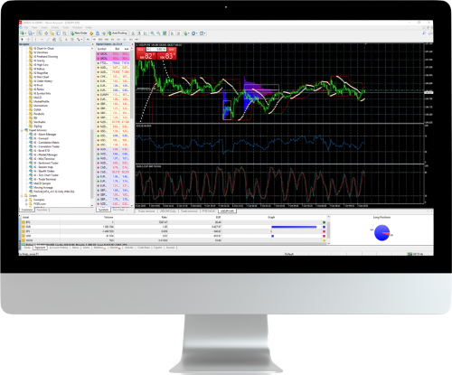 IG Group bitcoin and ethereum trading
