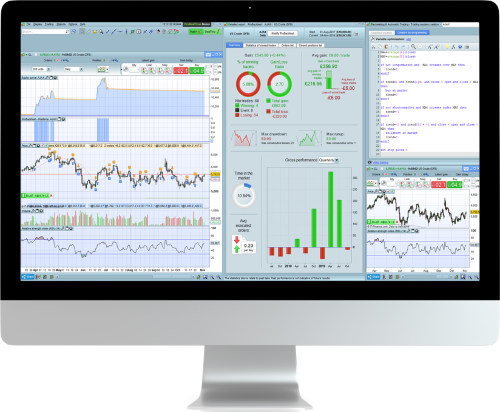 IG Group share dealing and binary options reviews