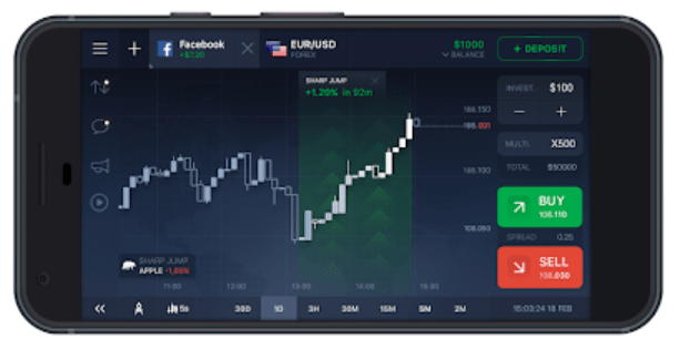 Best Automated Trading Software