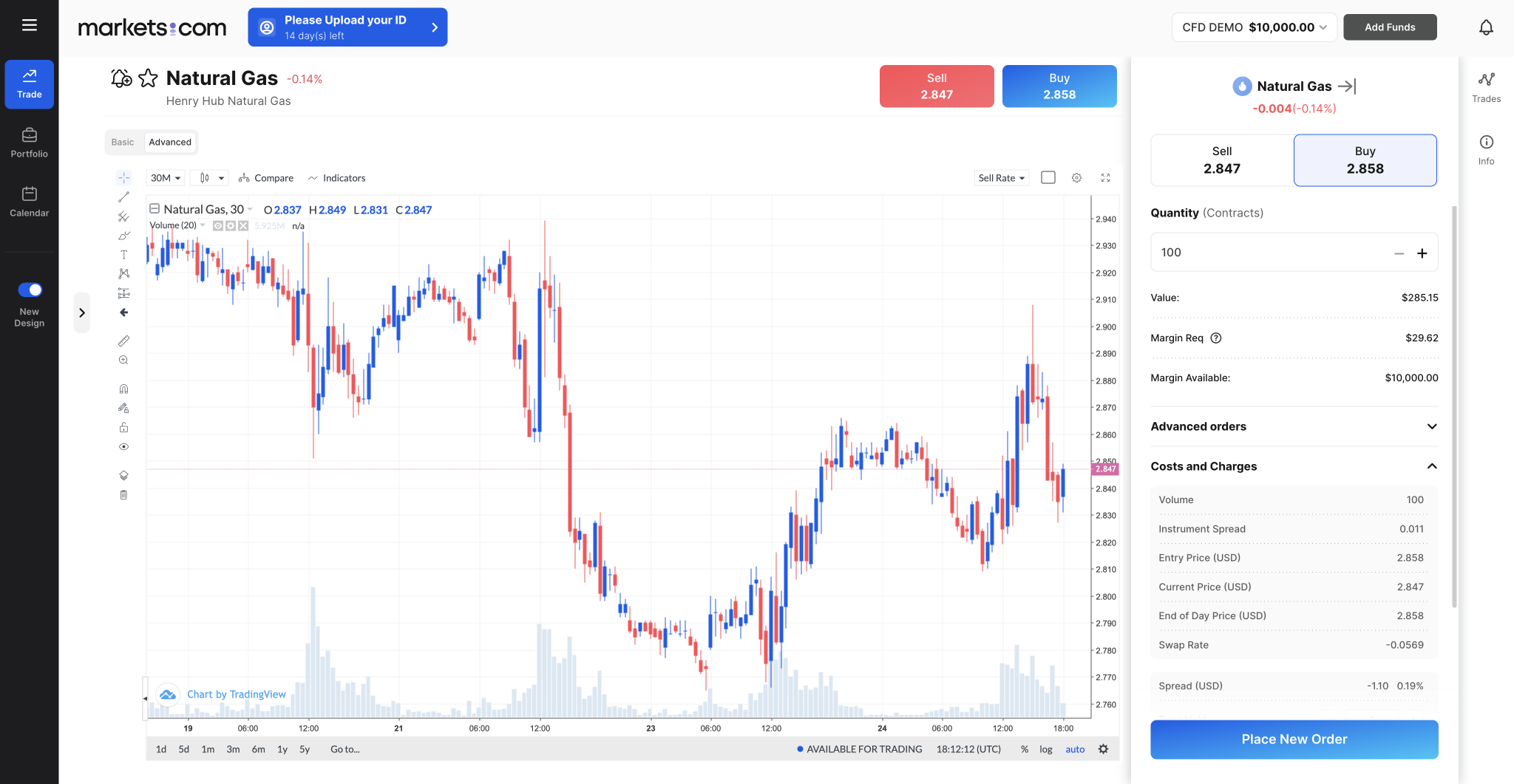 Markets.com trading platform