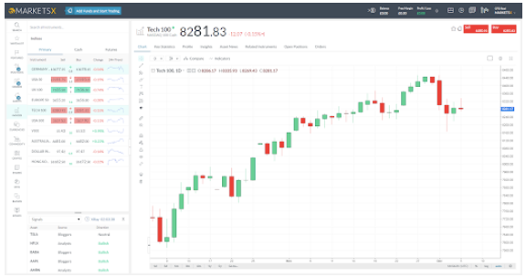 NinjaTrader review and tutorials