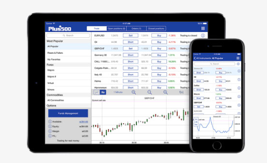 Plus500 Mobile Trading Platform