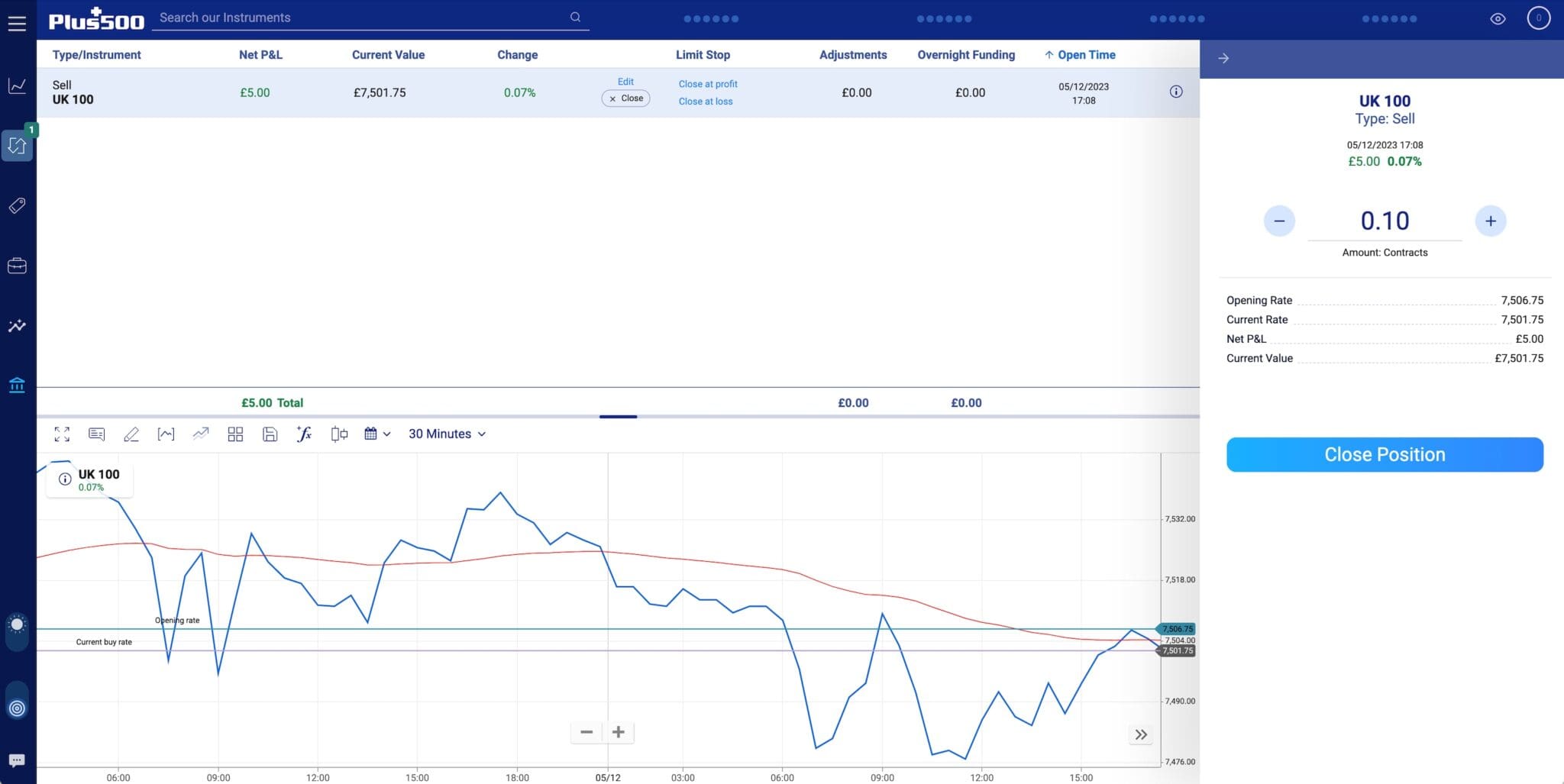 Screenshot of Plus500 web trading platform