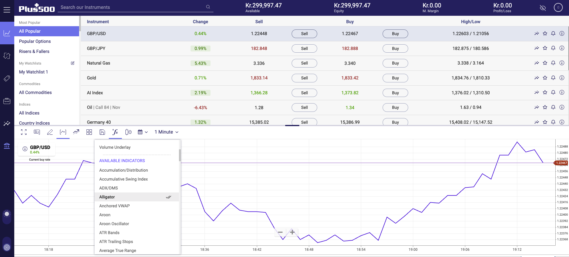 Webtrader at Plus500