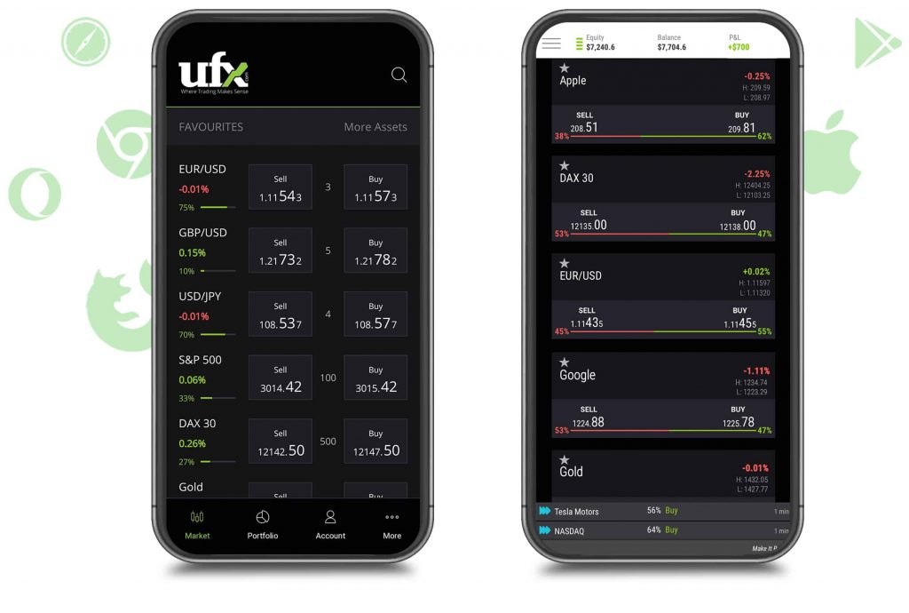 UFX mobile channel live streaming frequency