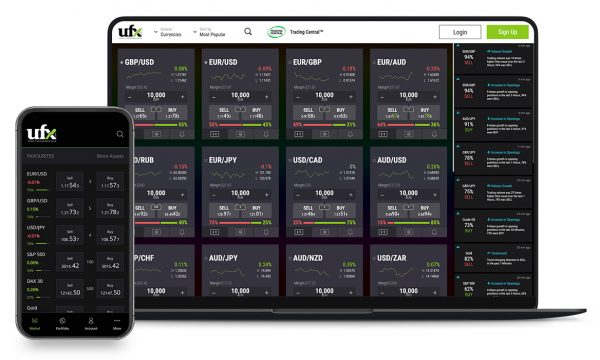 UFX platform and app