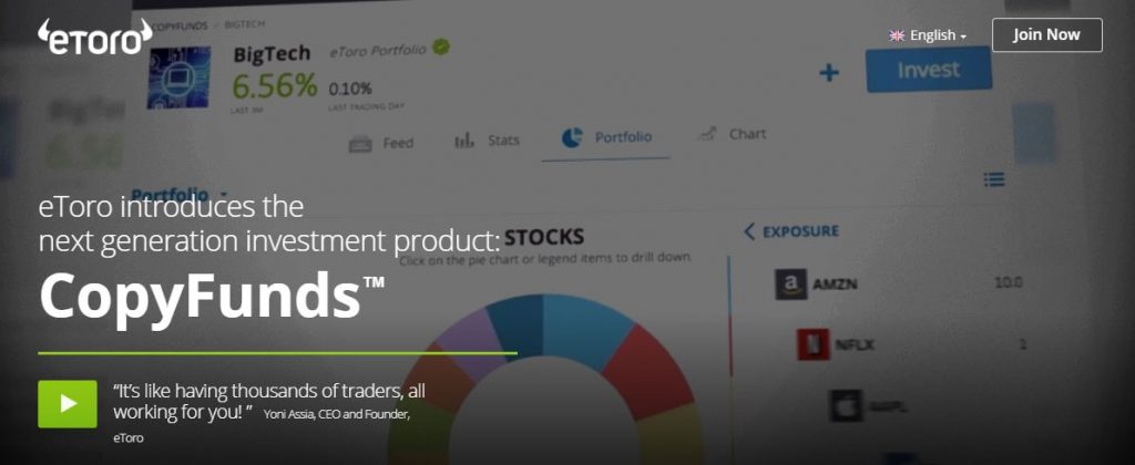 Etoro afternoon trading signals