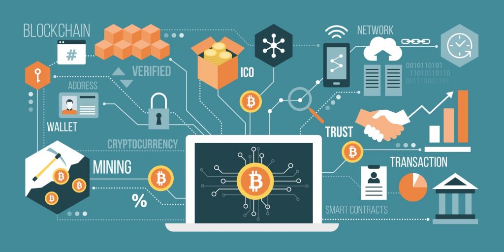 The Surge In Cryptojacking An Emerging Threat To Traders And Institutions