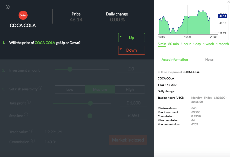 Review of simple trading platform invest.com