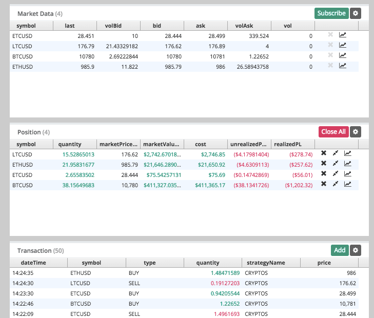 AlgoTrader trading software