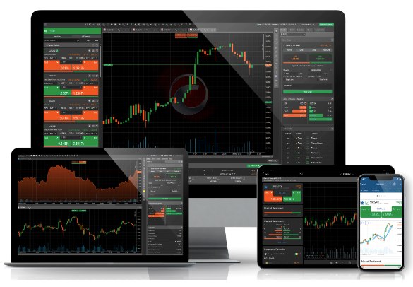 IC Markets cTrader Platform