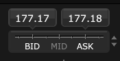 Nvidia (NVDA) bid/ask spread