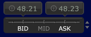 Docusign bid/ask spread