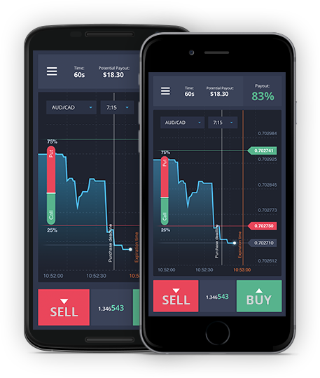Videforex trading app