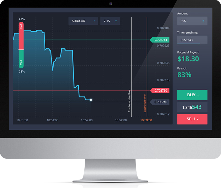 Videforex web trading platform