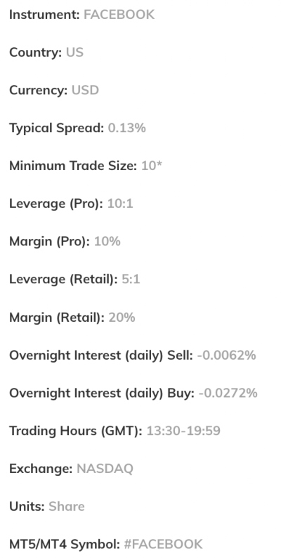 How to buy Facebook stock at AvaTrade