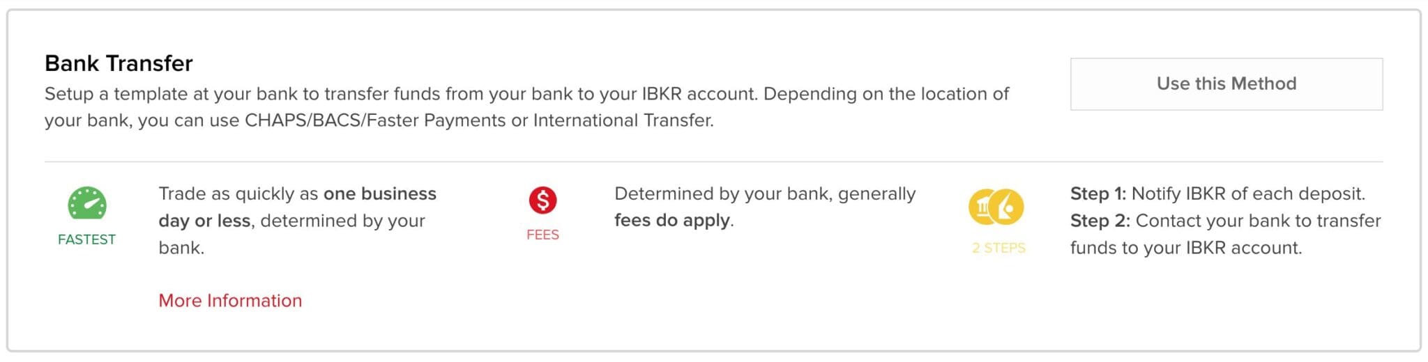 Using bank transfer to deposit to IBKR