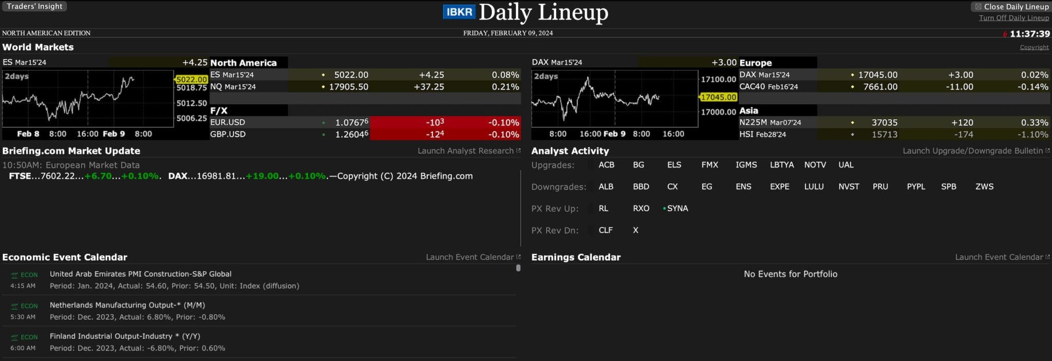 Research tools at Interactive Brokers