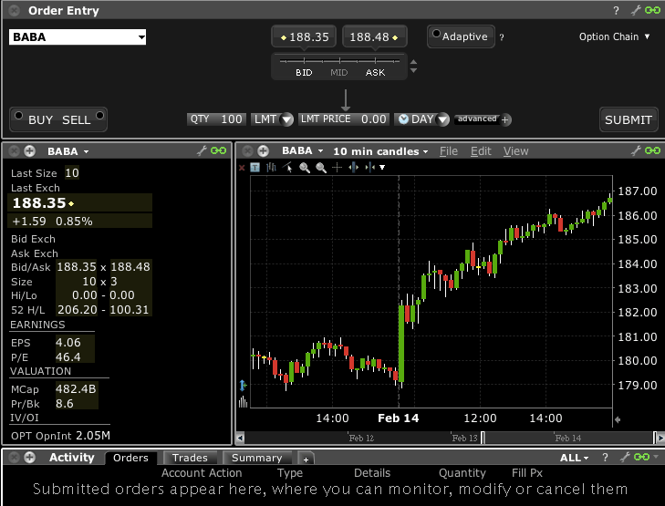 View Shortable Stocks