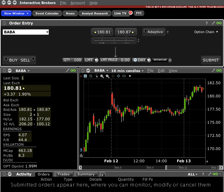 Algo Trading Interactive Broker How To Master Nadex – The Waverly ...