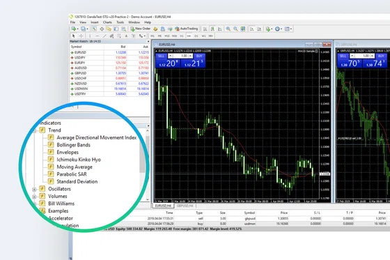 OANDA metatrader review