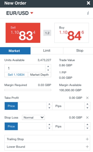 Making a trade at OANDA