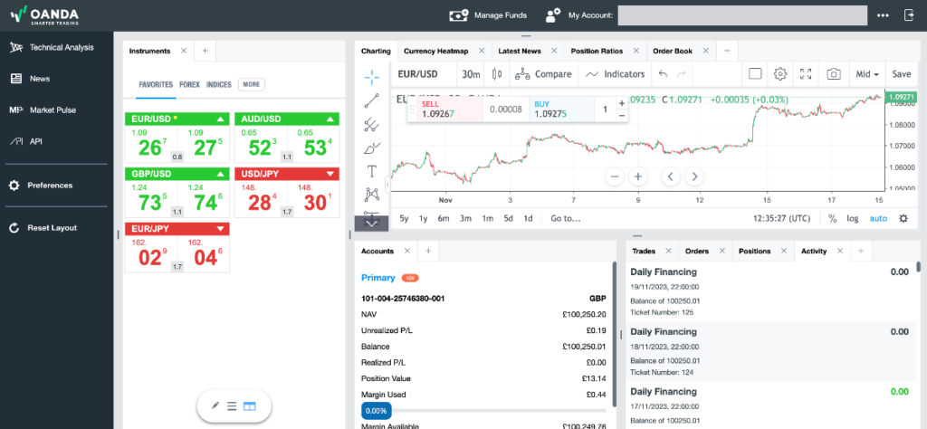 OANDA Trade web platform workspace