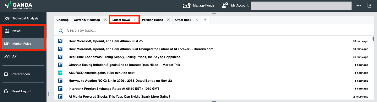 Dow Jones and MarketPulse news at OANDA