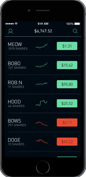 Robinhood trading apps