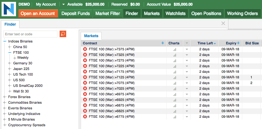 Nadex Usa Co. Ltd