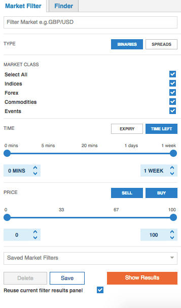 How to Succeed with Binary Options Trading 2020