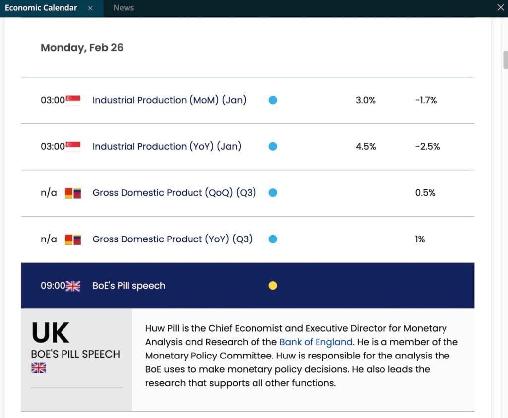 Trading calendar at FOREX.com