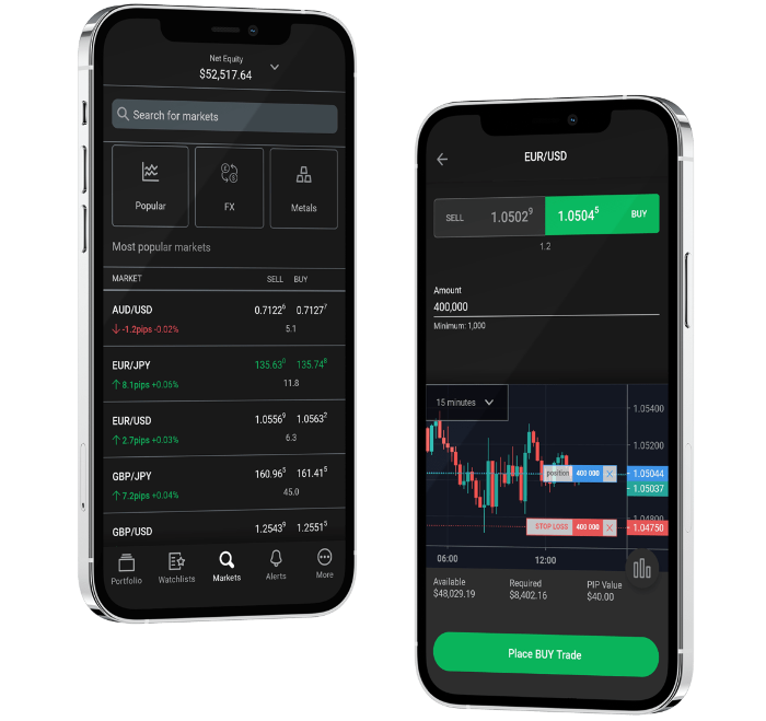 Forex.com app review