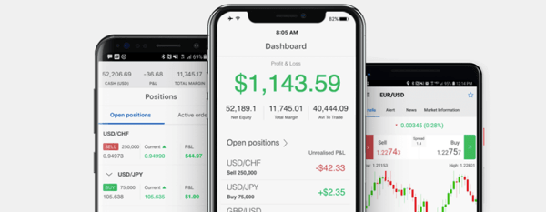 Forex.com mobile trading app