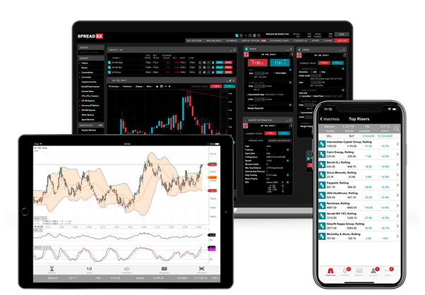 SpreadEx charting and trading platform