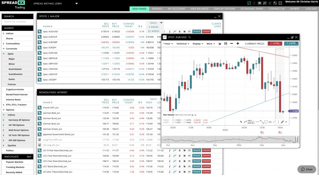 Spreadex dashboard