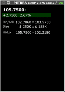 level I data