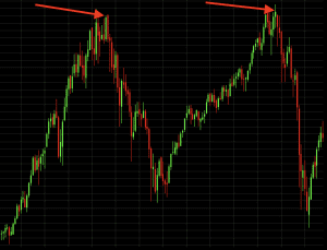 day trading in a bear market